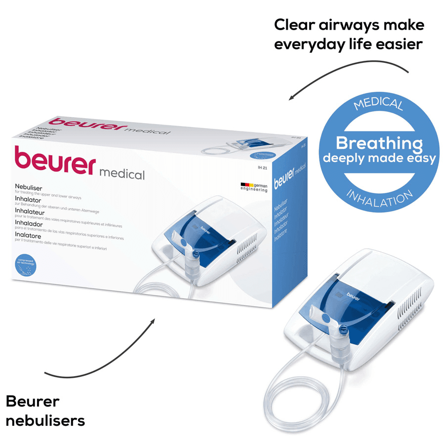 Beurer Nebulizer