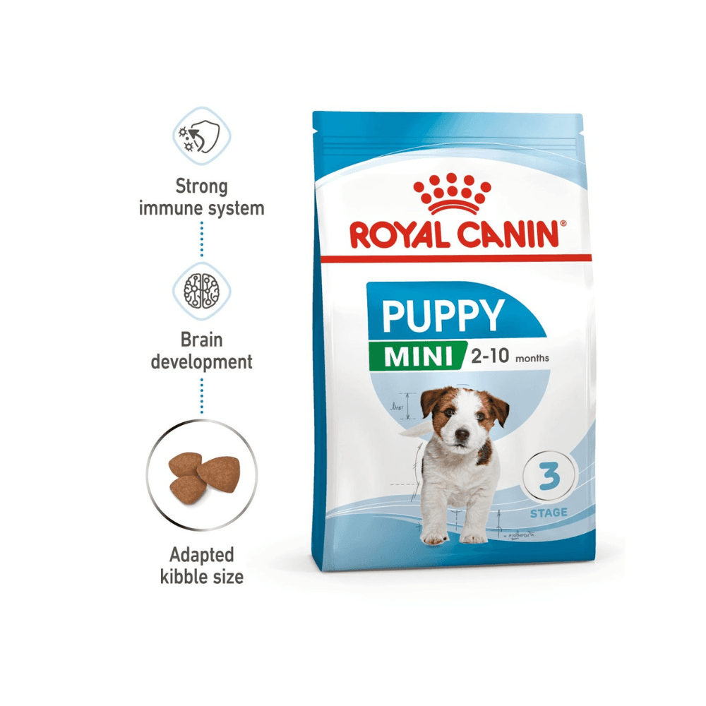 Royal Canin Mini Puppy Dry Food 2 Kg