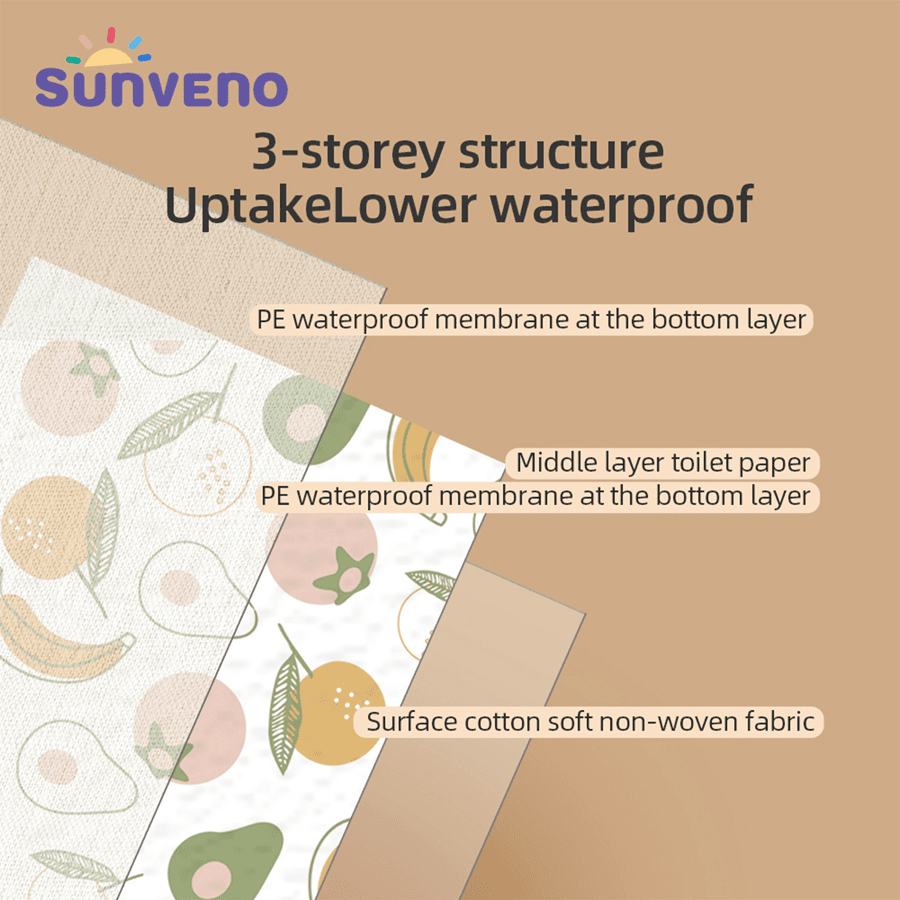 Sunveno Baby Feeding Disposable Travel Multipurpose Placemats 20 Pcs