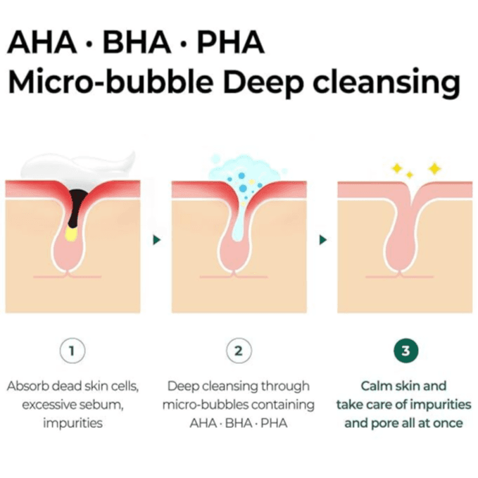 منظف الجسم لتنقية البشرة من Some By Mi - AHA-BHA-PHA Miracle Acne Clear لمدة 30 يومًا بسعة 400 غرام