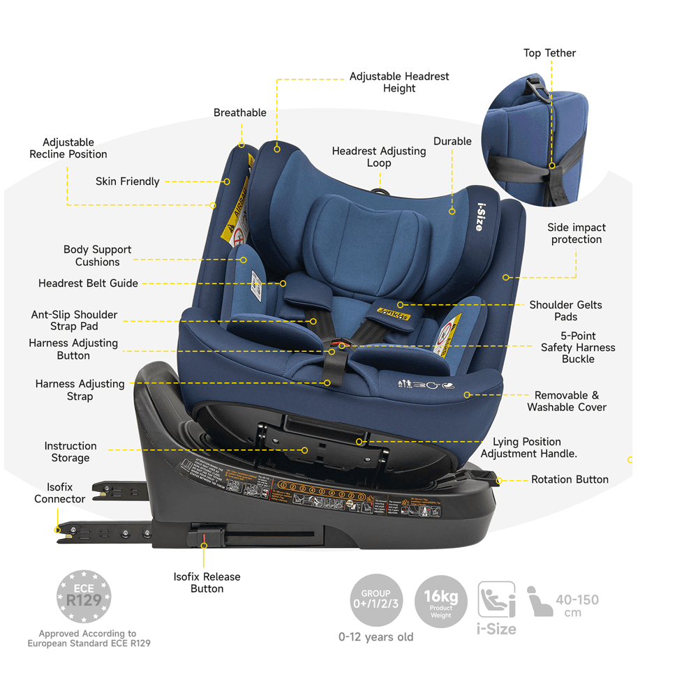 Jovikids Ranger TT ISOFIX 360° Rotating Car Seat I-size (Blue)