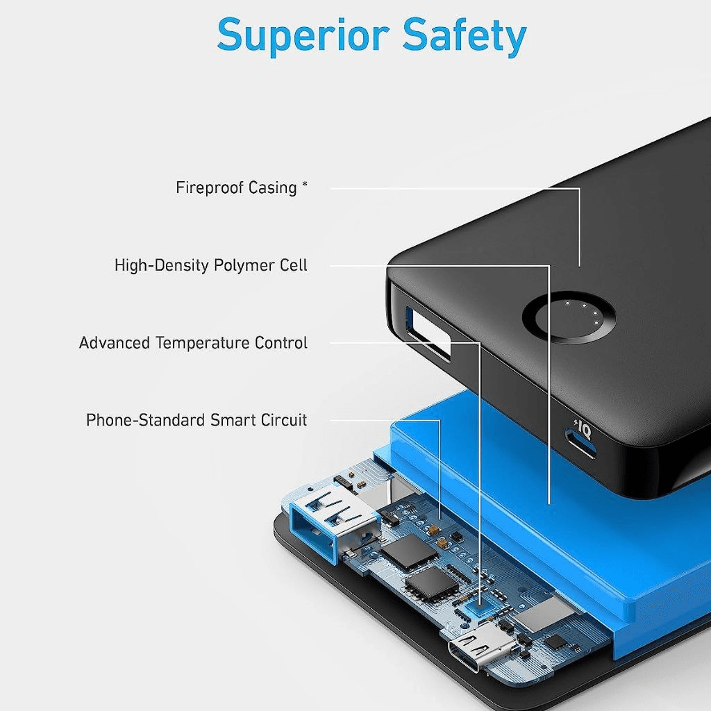 Anker 323 Usb-C Power Bank (Powercore Piq) Warranty 18 Month