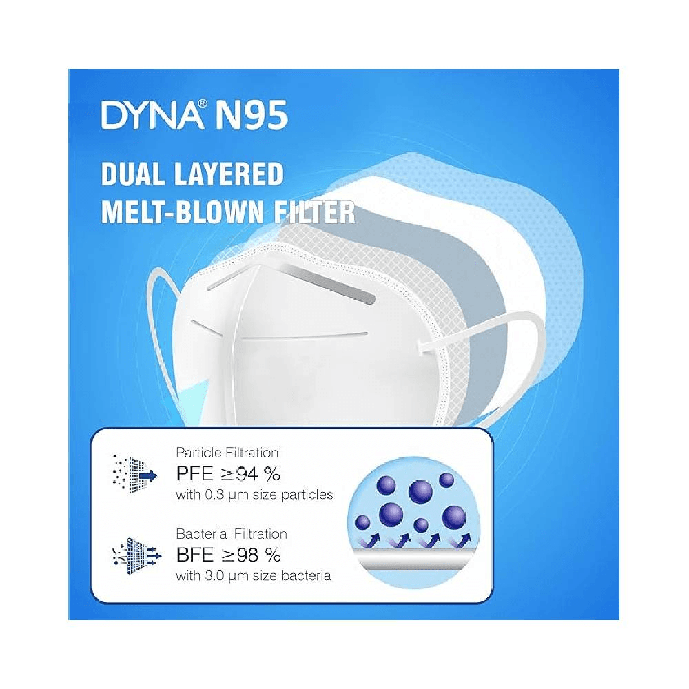 ديناميك كمامة N95 موديل D9500