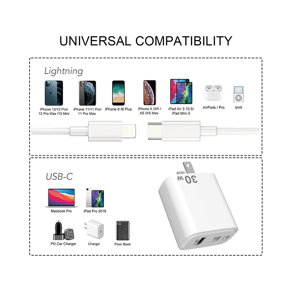 30W Quick Charge Wall Charger with 3 Ports PD QC 