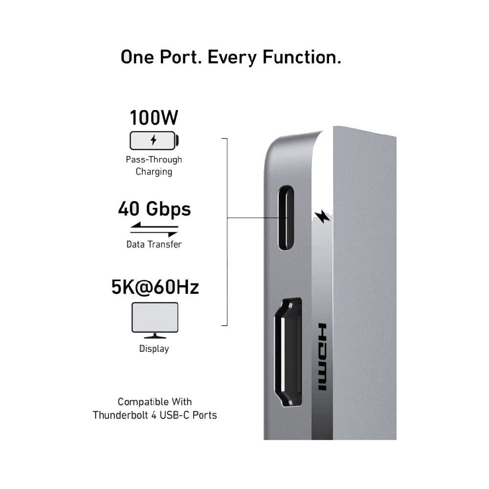 Anker 7 In 2 100W Power Expand Media Hub