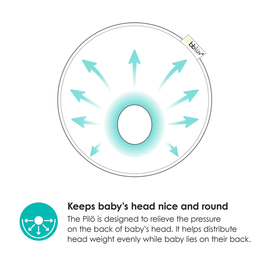 Bbluv Pilo Ergonomic Head Rest (Grey)