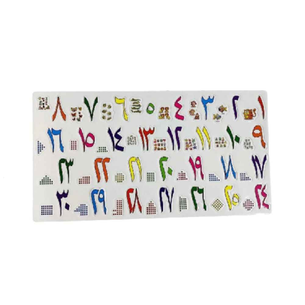 Arabic Number Magnet