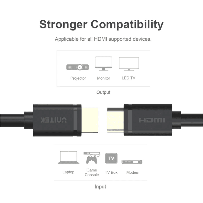 Unitek Hdmi Cable 4K 60Hz High Speed 10M