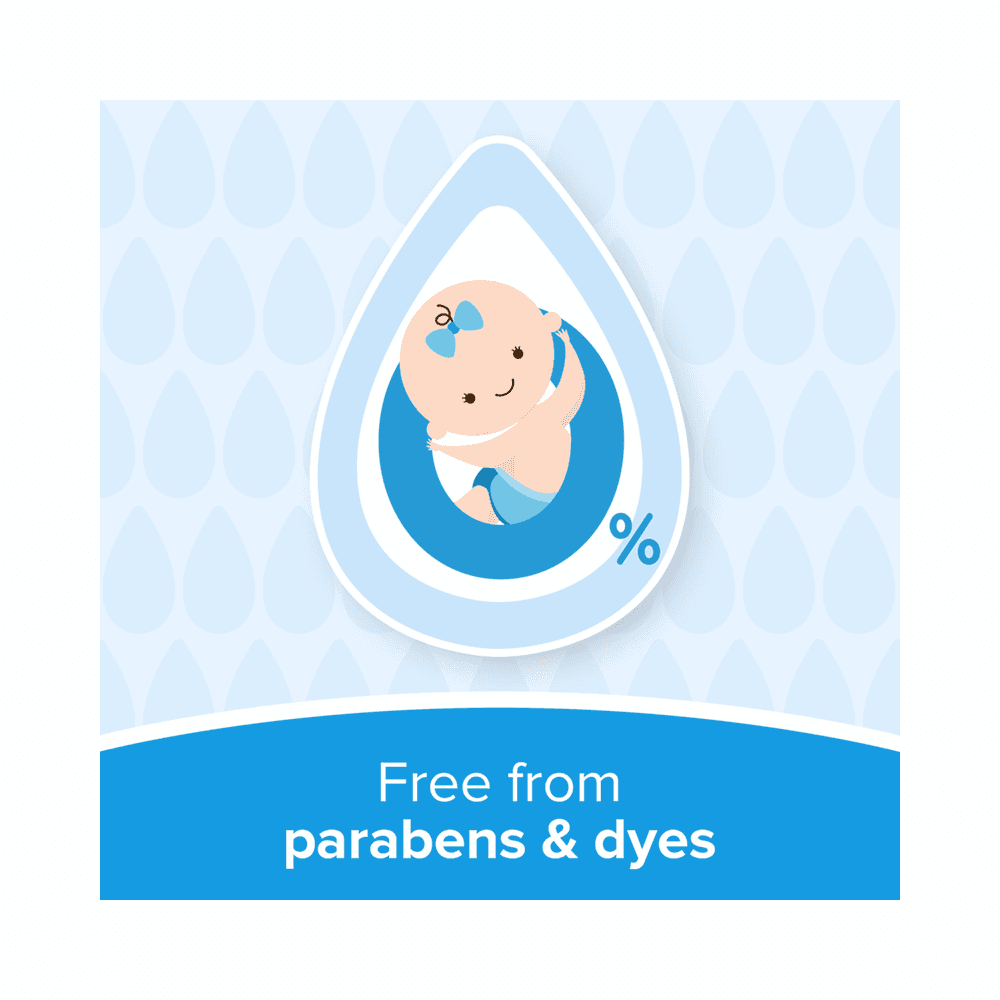 Johnson & Johnson Baby Jelly