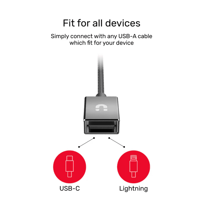 Hdmi Conversion Cable For Mobile-1M