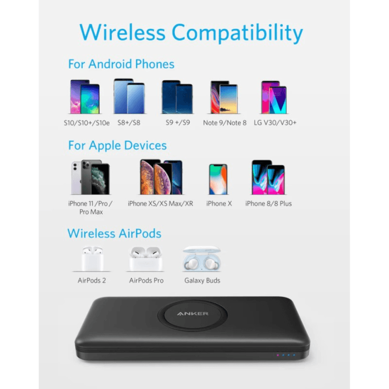 Anker Wireless Portable Charger, Powercore 10,000Mah Power Bank With Usb-C (A1615H11)