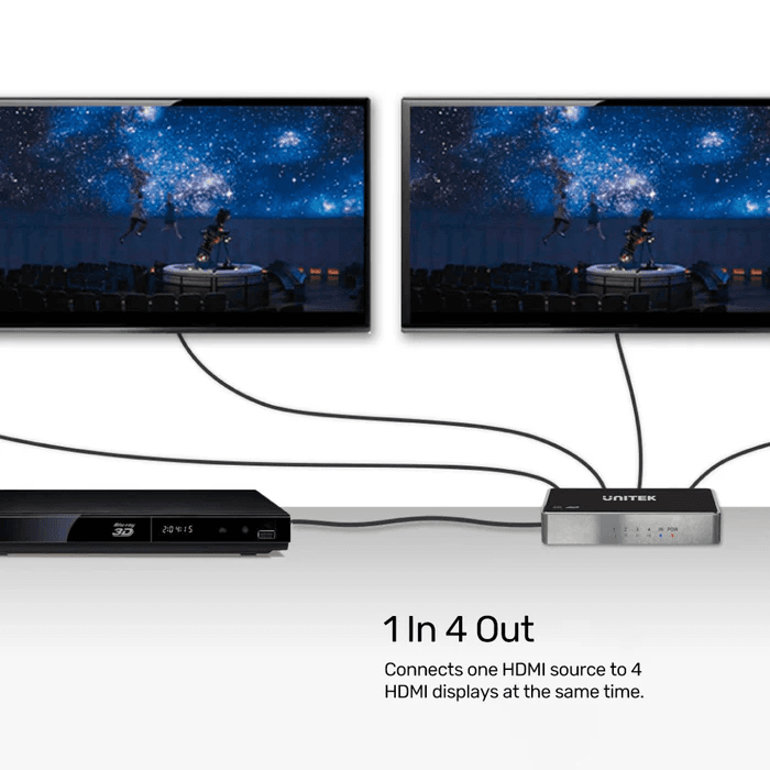 4K Hdmi Splitter 1 In 4 Out