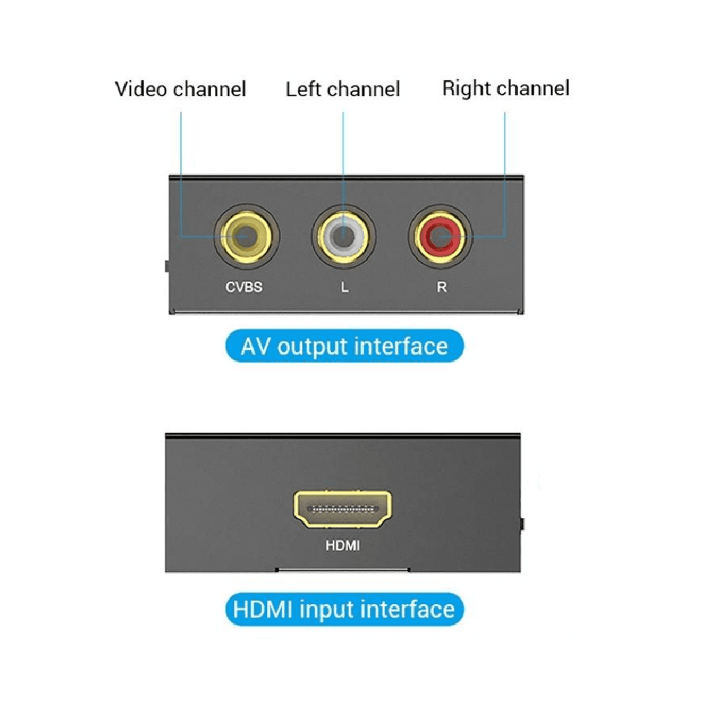 Vention HDMI to RCA Converter, 1080P HD,Widely Compatible, Audio and Video Transmit Synchronicly, Metal Type, Black | AEEB0