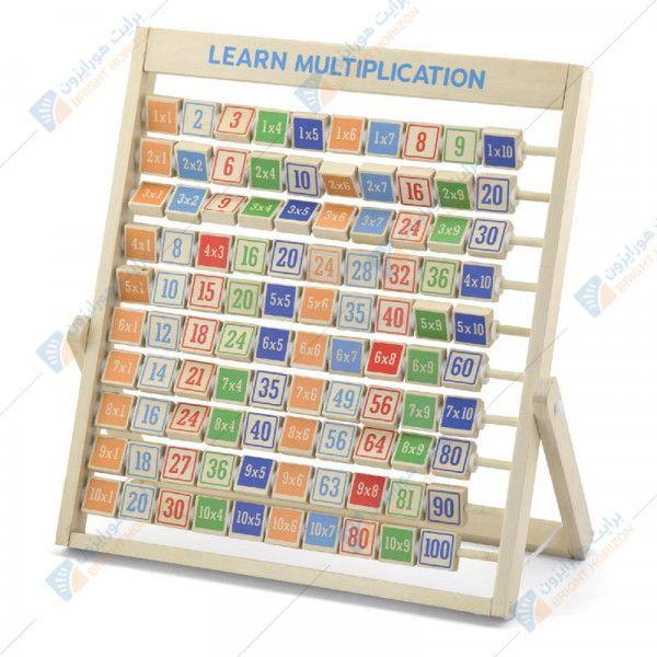 Learning Multiplication