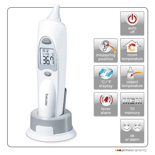 Beurer Ft 58 Ear Thermometer