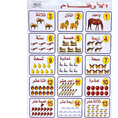 Arabic Numbers Learning Stickers For Children - 4931