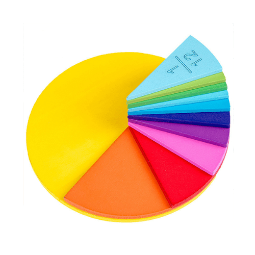 Super Fraction Box