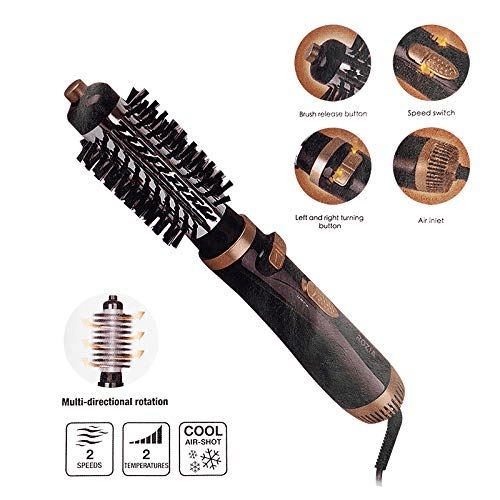 Rotating Hot Air Brush