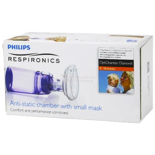 Philips Optichamber Diamond Small