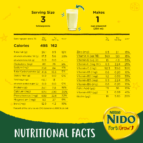 Nestle Nido Fortified Milk Powder 2.5kg