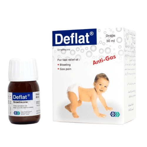 Deflat Drops - 30Ml