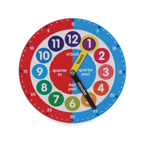 Elc Card Teaching Clock