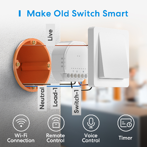 Meross Smart Wi-Fi In-Wall Switch