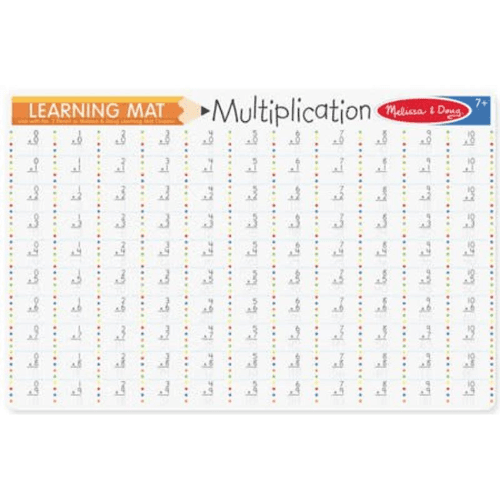 Learning Mat Multiplication