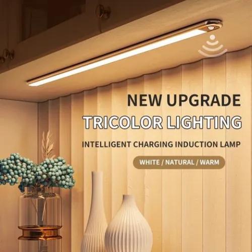 Ultra-Slim Usb Rechargeable Led Motion Sensor Light