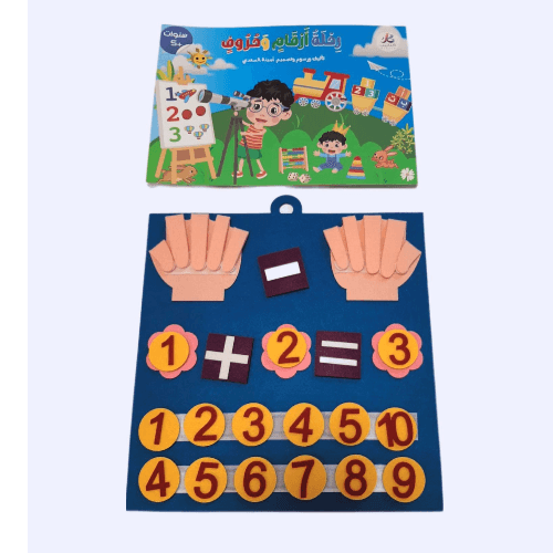 Journey Of Numbers And Letters - Boy With Addition And Subtraction Board