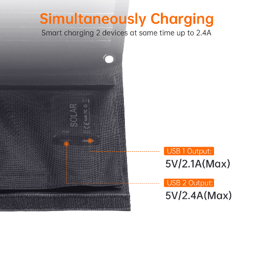 Choetech 22W Foldable Solar Charger