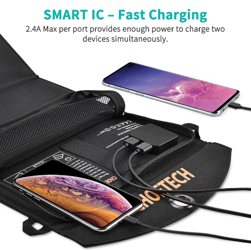 Choetech 19W Three Panels Solar Charger