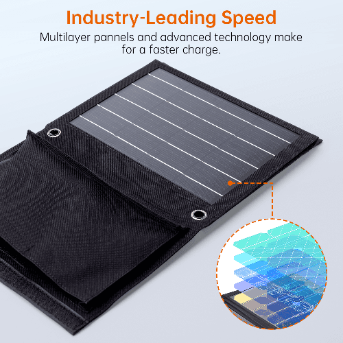 Choetech 22W Foldable Solar Charger