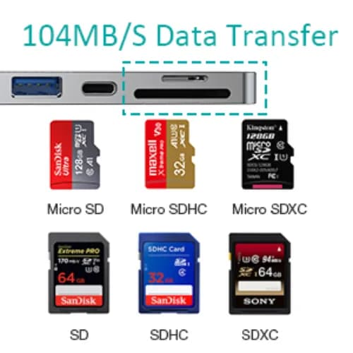 Choetech 7-In-1 Usb-C Multiport Adapter