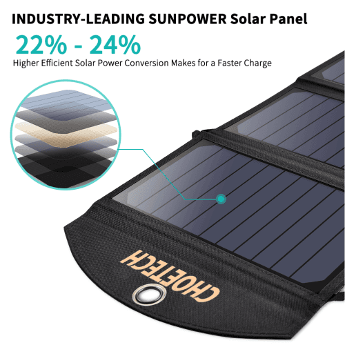 Choetech 19W Three Panels Solar Charger