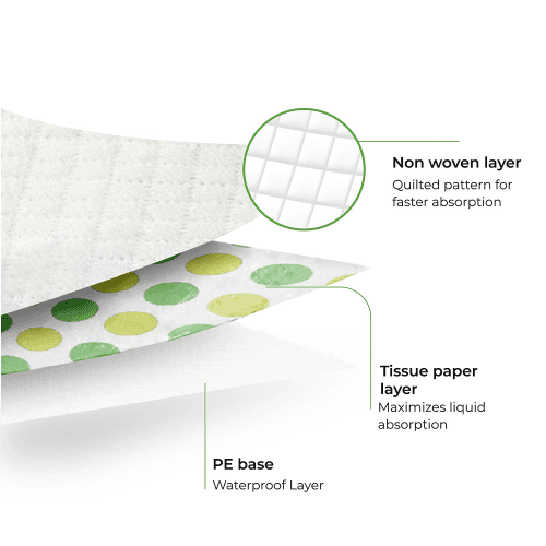 Moon - Disposable Change Mat - 46 X 68 Cm (Pack Of 10)