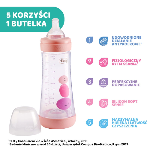 Chicco Perfect5 Bottle For Girls 4M+ - 300Ml - Fast Flow - Silicone