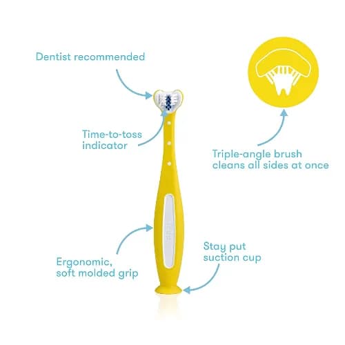 Fridababy - Triple-Angle Toothhugger Training Toothbrush For Toddler - Yellow