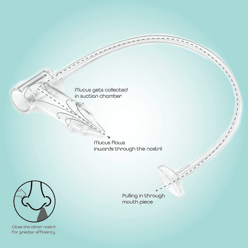 Moon - Nasal Aspirator