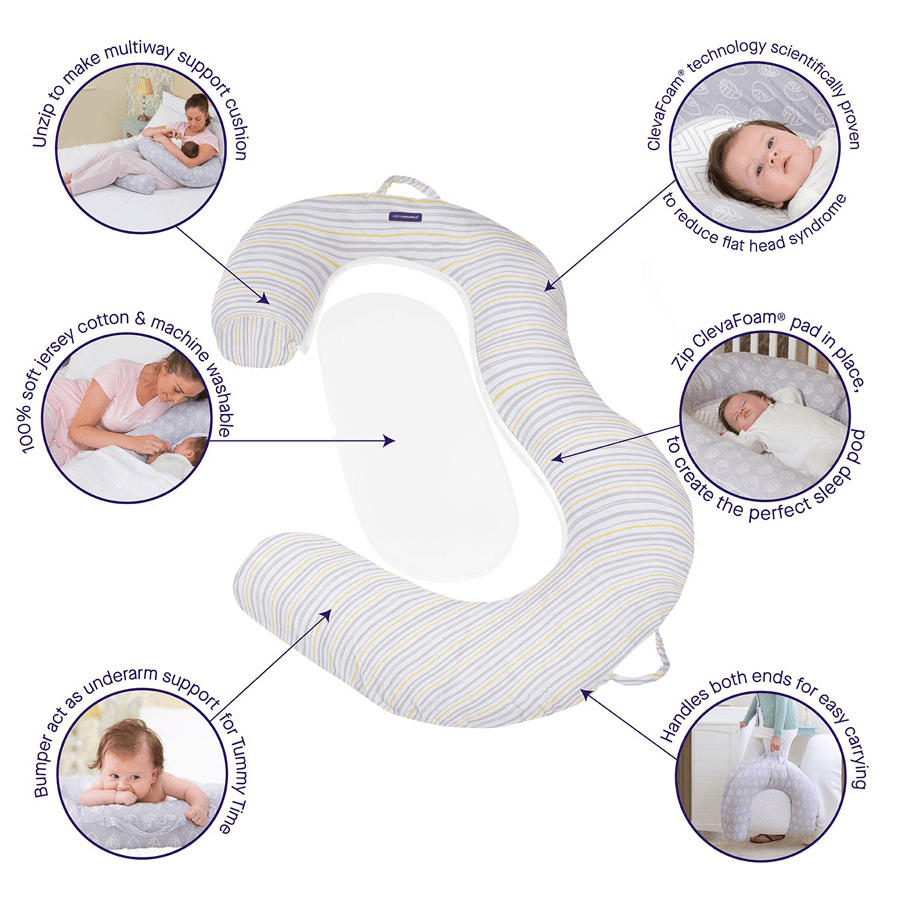 Mum2Me Maternity Pillow & Baby Pod (Grey /Yellow Stripes)