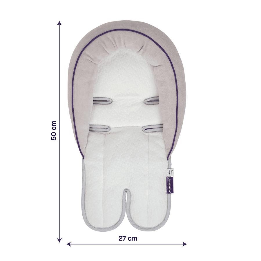 Clevafoam Head & Neck Support