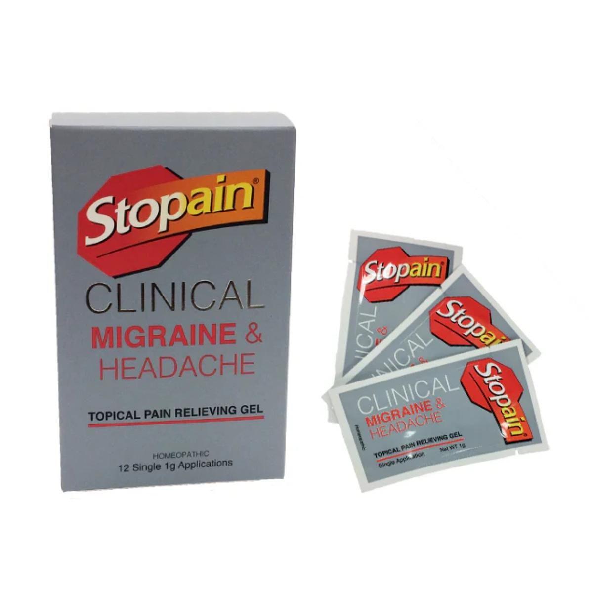 Stopain Clinical Migraine&Headache Gel 12S