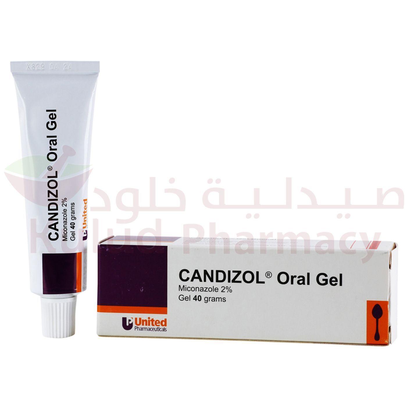 Candizol Oral Gel 2 %