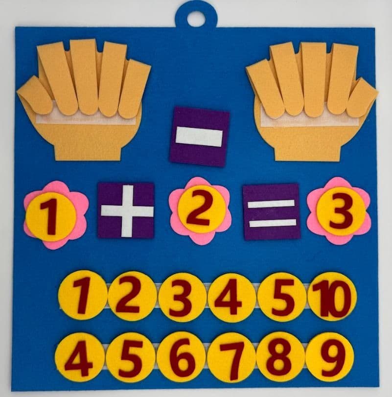 Interactive Math Learning Board (Switchable Numbers & Symbols)
