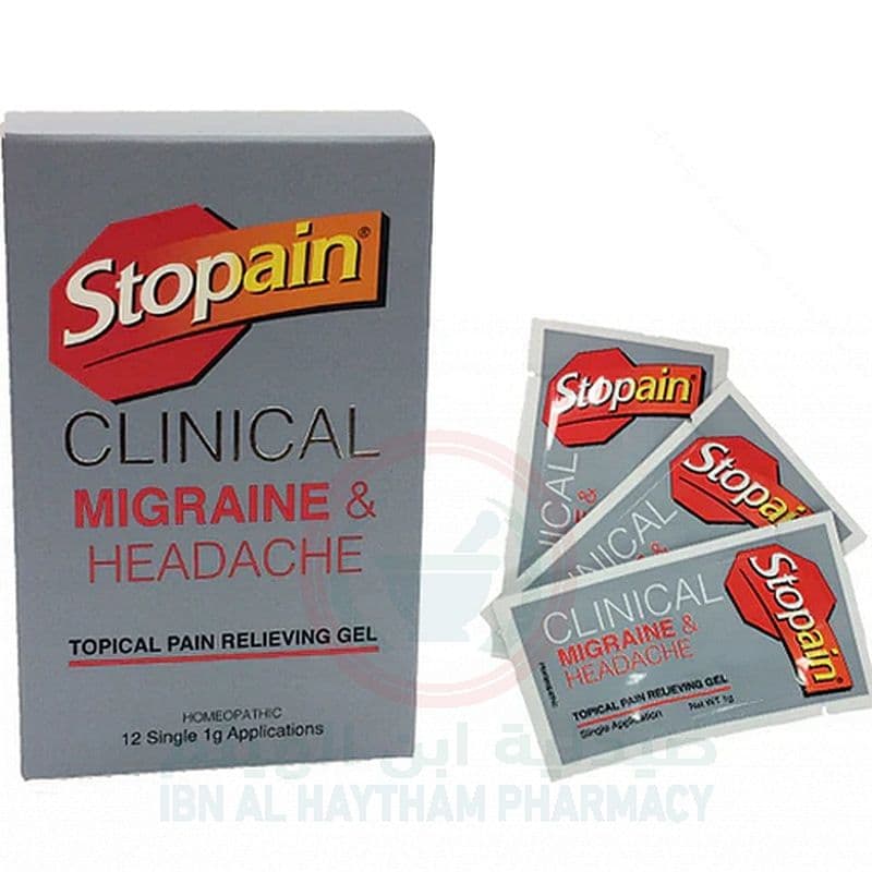 Stopain Menthol Migraine & Headache Gel