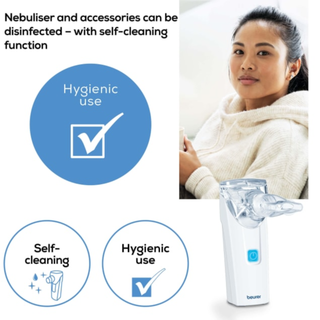 Beurer Nebuliser - Ih 55