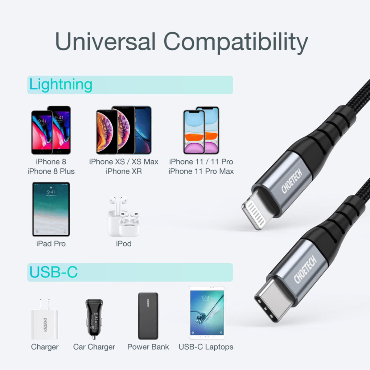Choetech 3m Mfi Usb-c To Lightning Cable