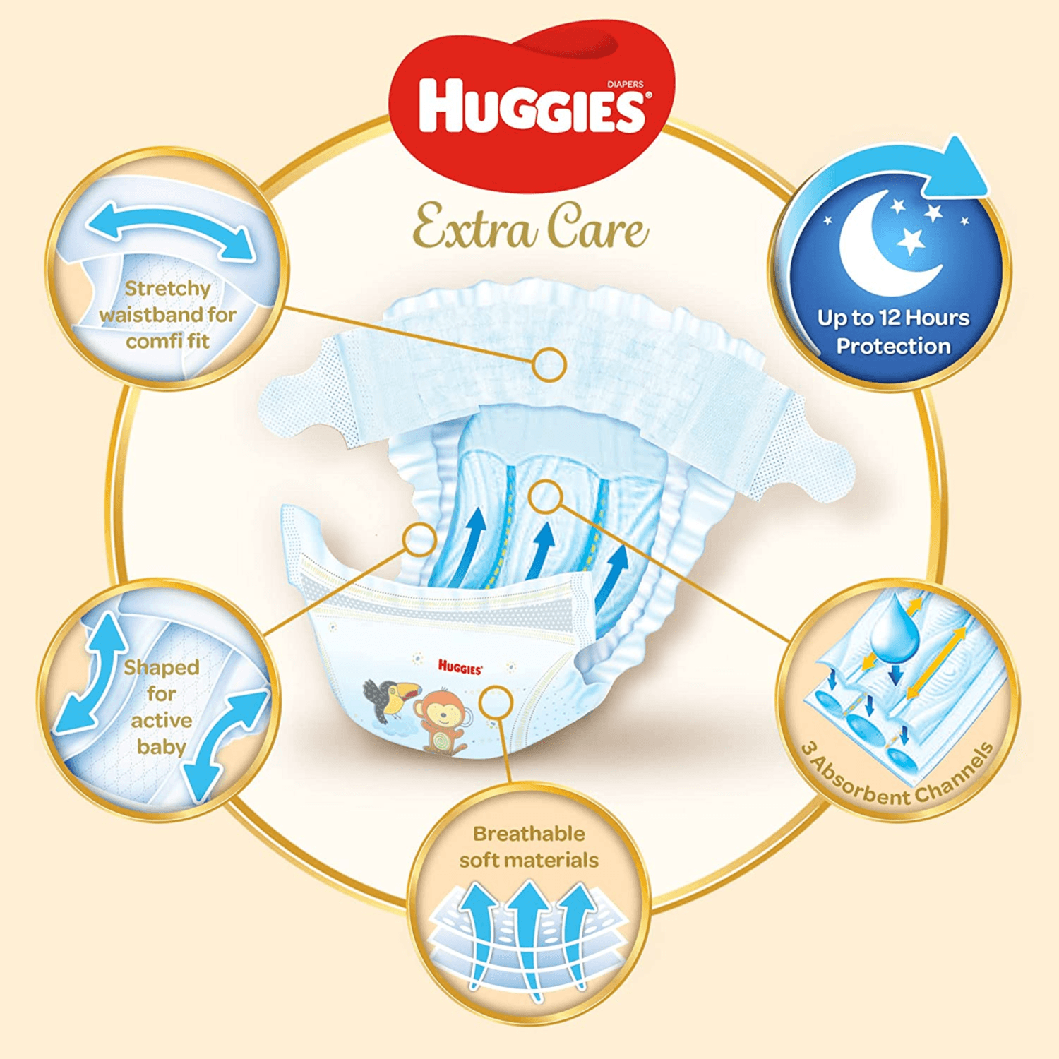 Huggies Diaper Extra Care Jumbo 3