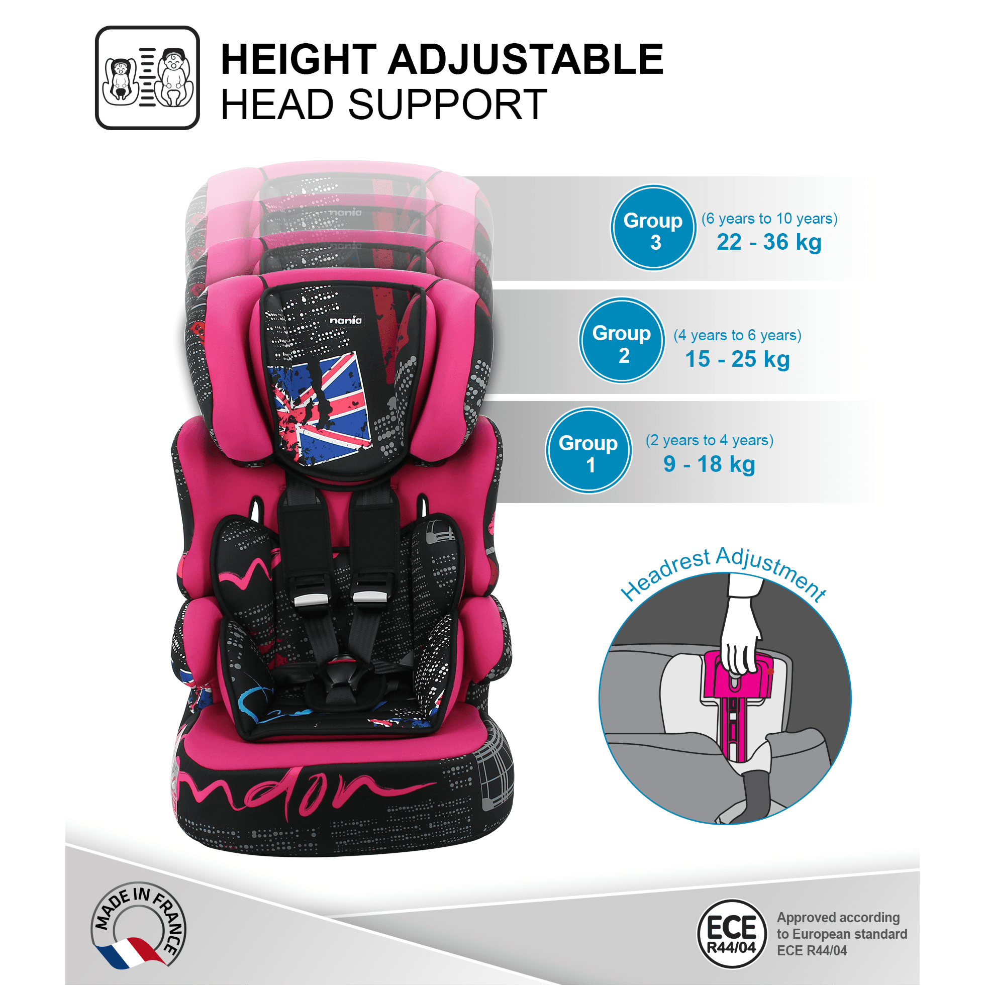 Nania Beline London Carseat