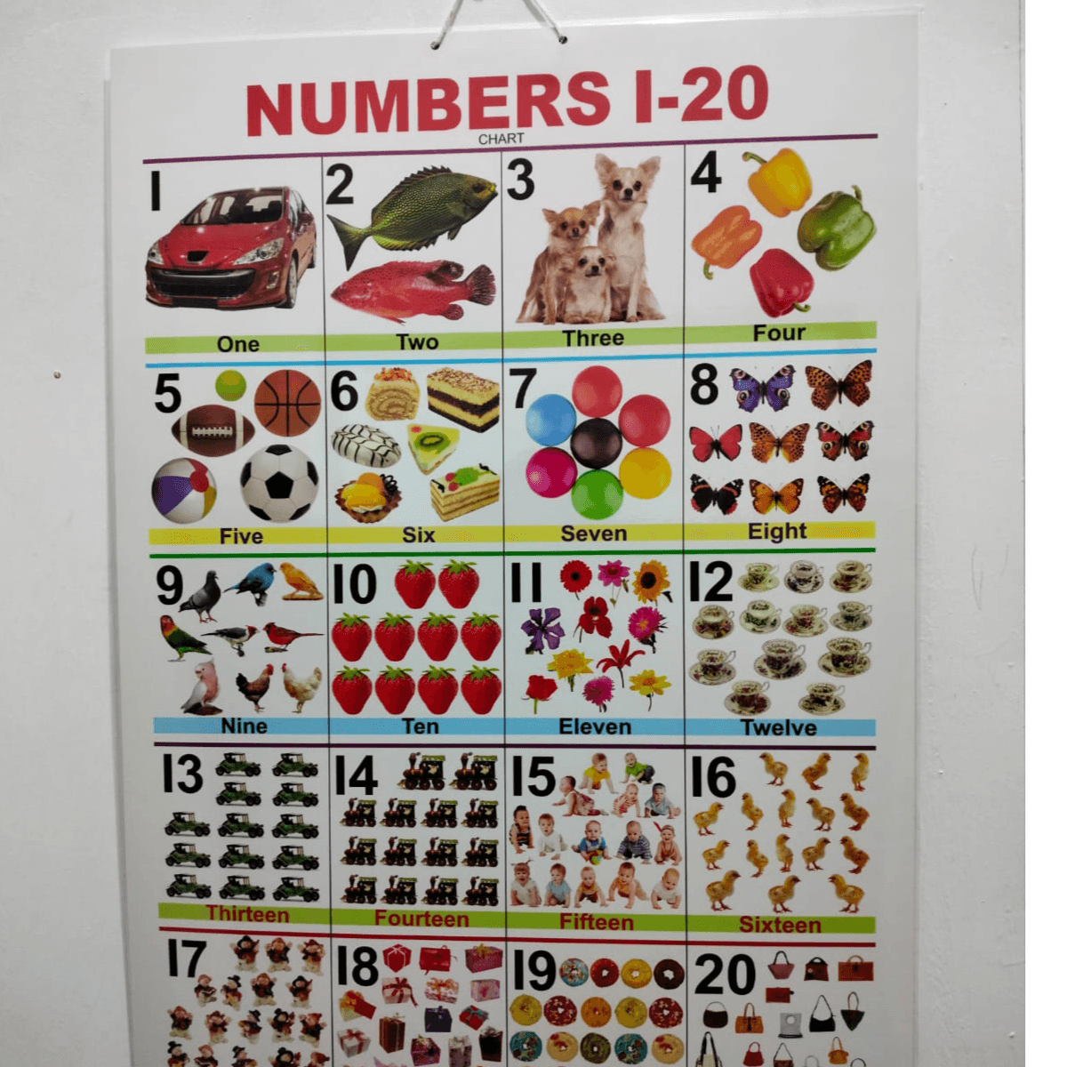 1-20 Numbers Chart With Counting Pictures